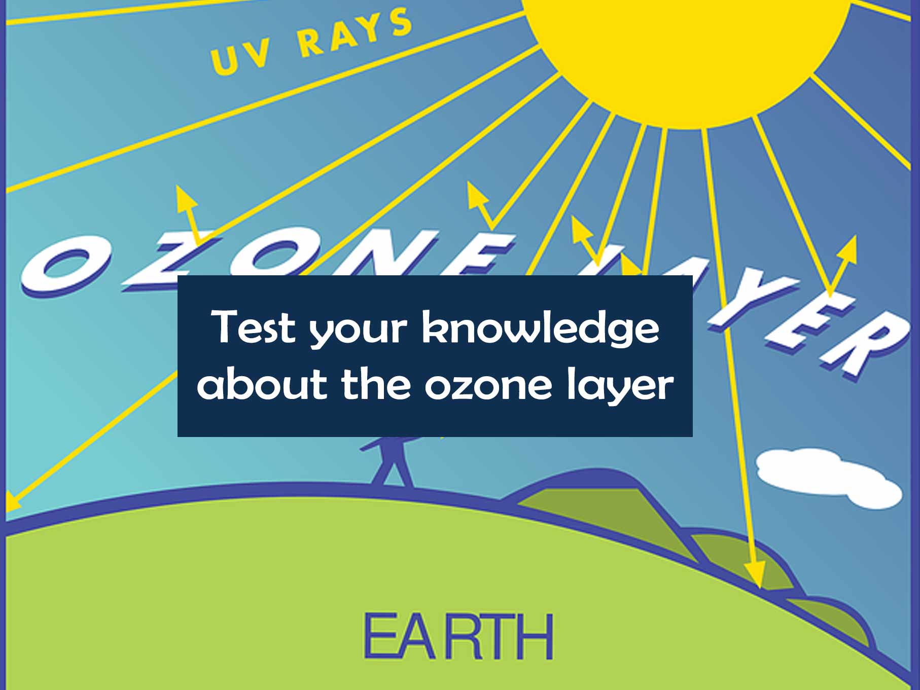 Ozone quiz